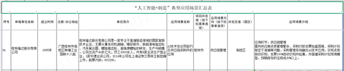 澳门太阳集团城welcome(中国)有限公司官网