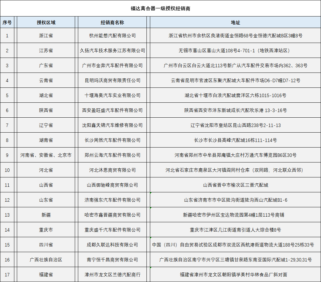 澳门太阳集团城welcome(中国)有限公司官网