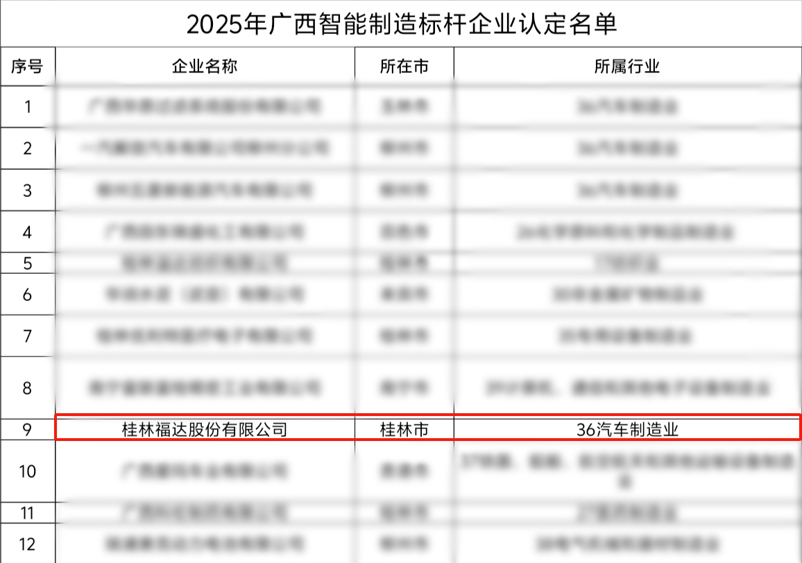 澳门太阳集团城welcome(中国)有限公司官网